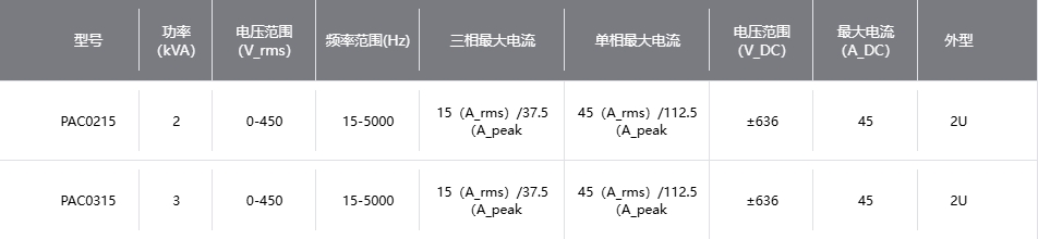 1.png PAC系列可编程交流电源