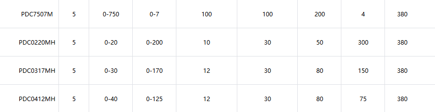4.png PDC系列高精度可编程直流电源