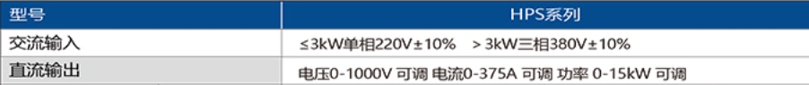 可编程直流电源