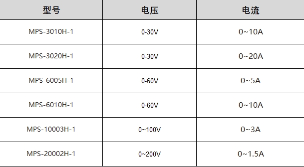 6.png 线性直流电源