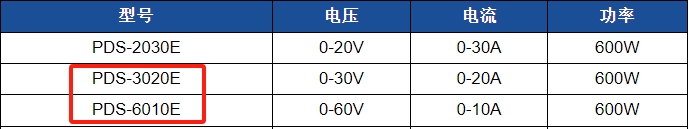 12.png 可调直流电源