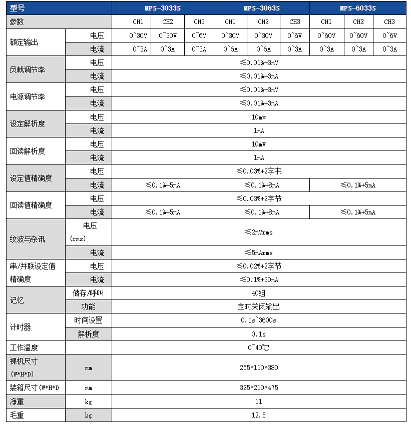 可编程直流电源