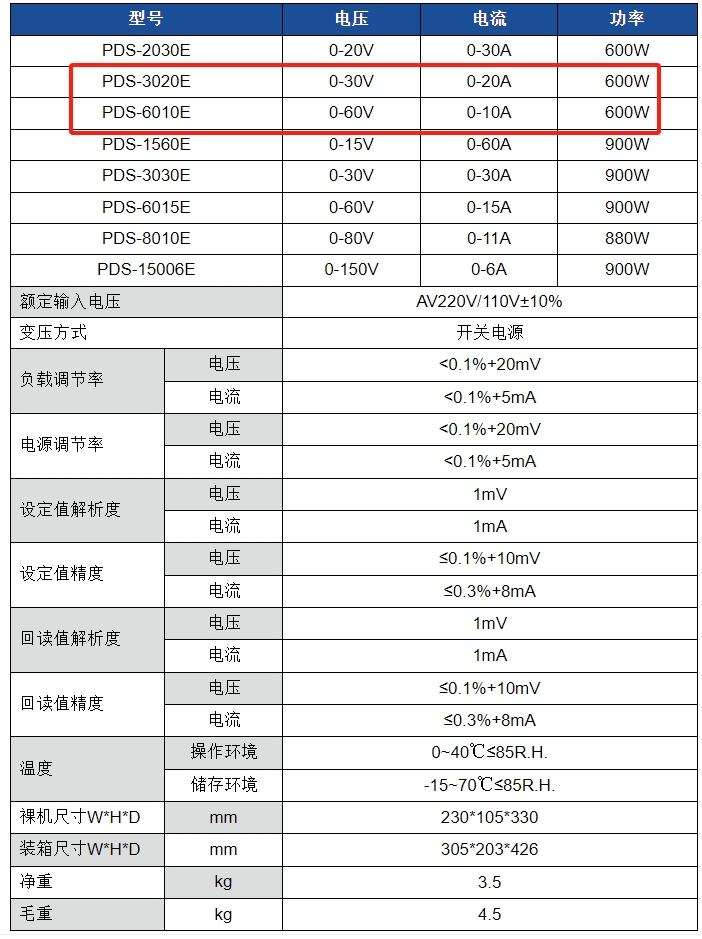 13.png 可调直流电源