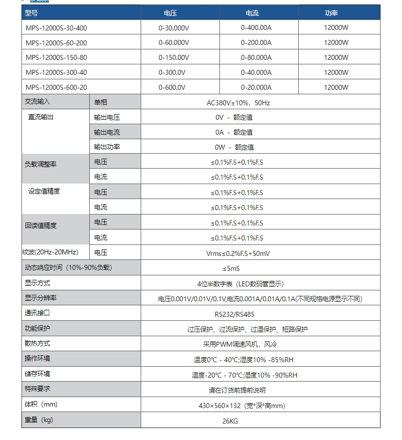 12.png 宽范围可编程直流电源