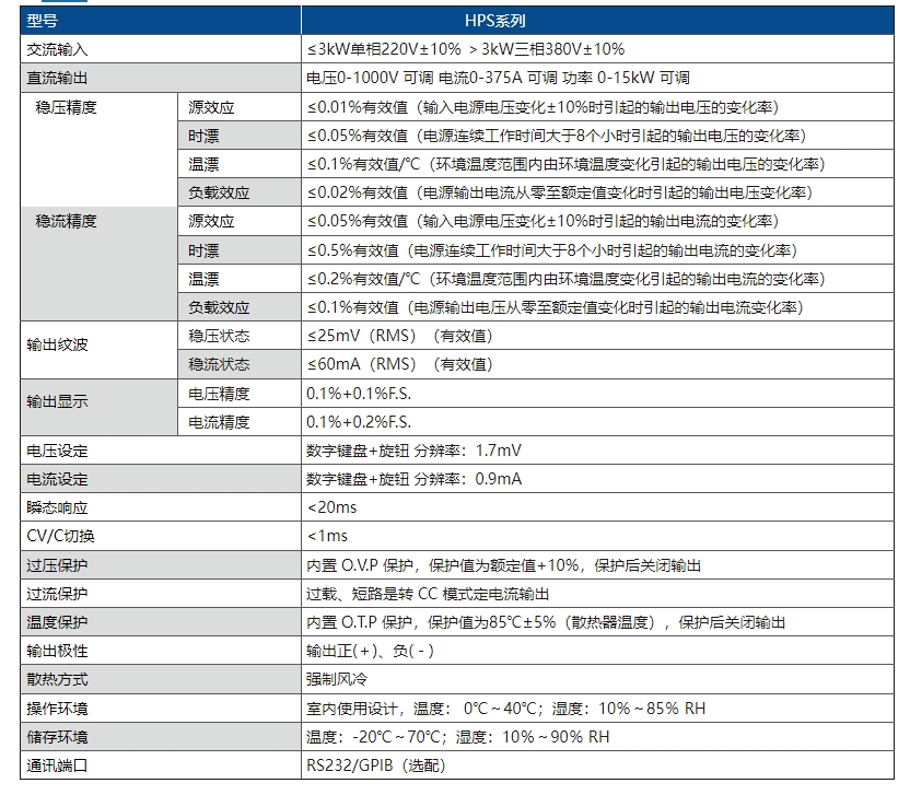 可编程直流电源