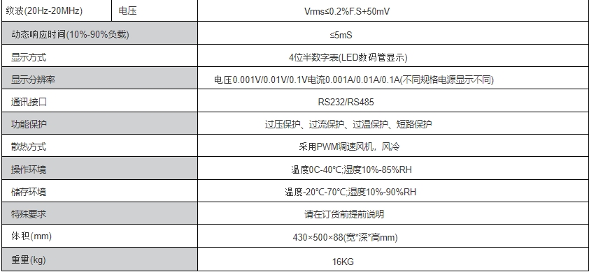 宽范围可编程直流电源