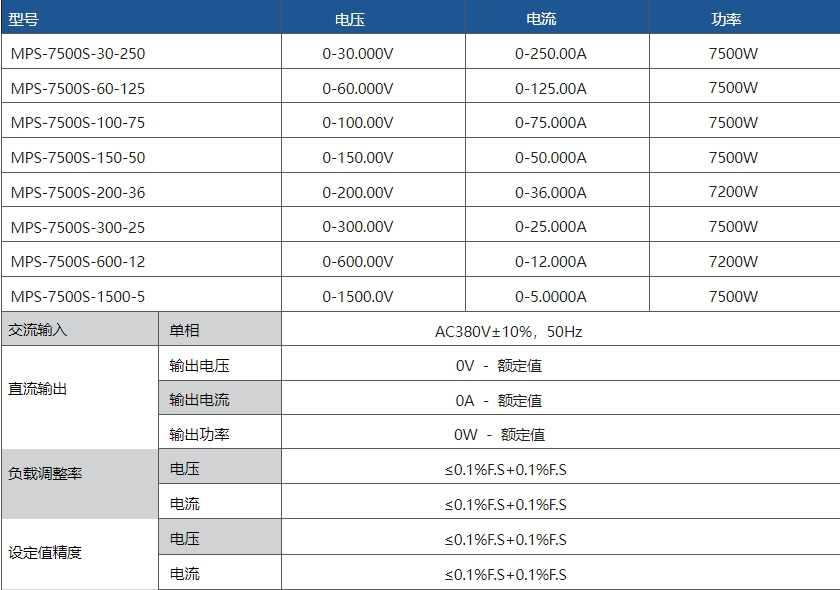 6.png 宽范围可编程直流电源