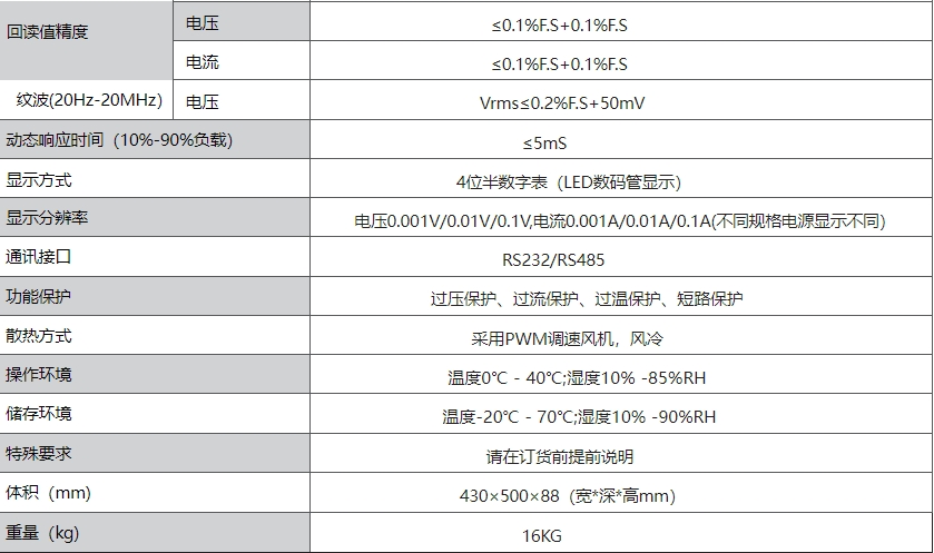 7.png 宽范围可编程直流电源