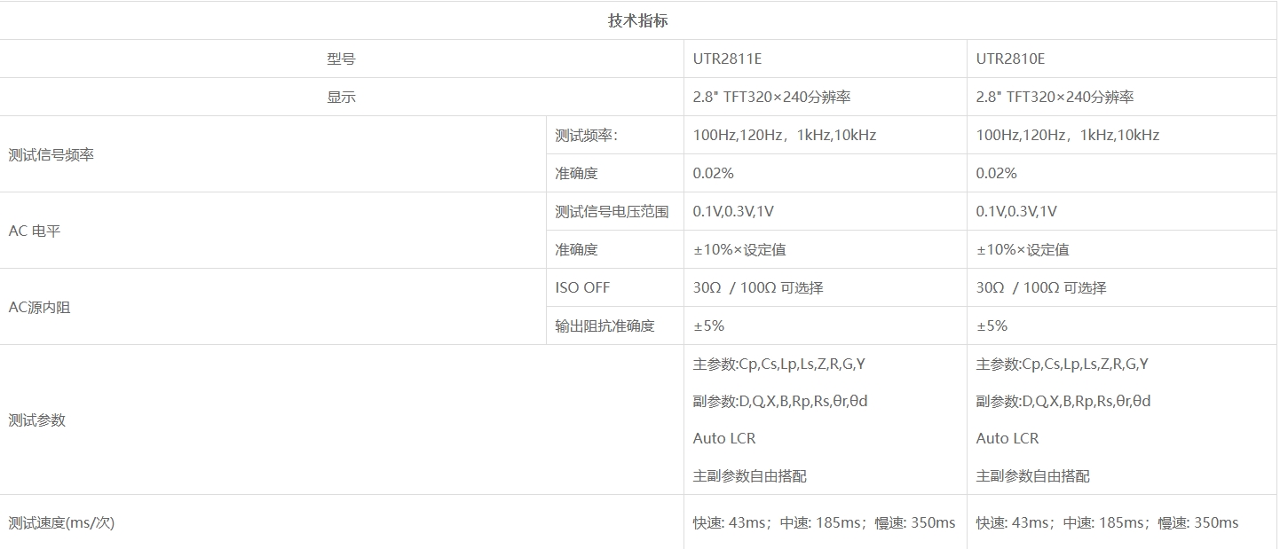 优利德UTR2810E 系列 LCR 数字电桥
