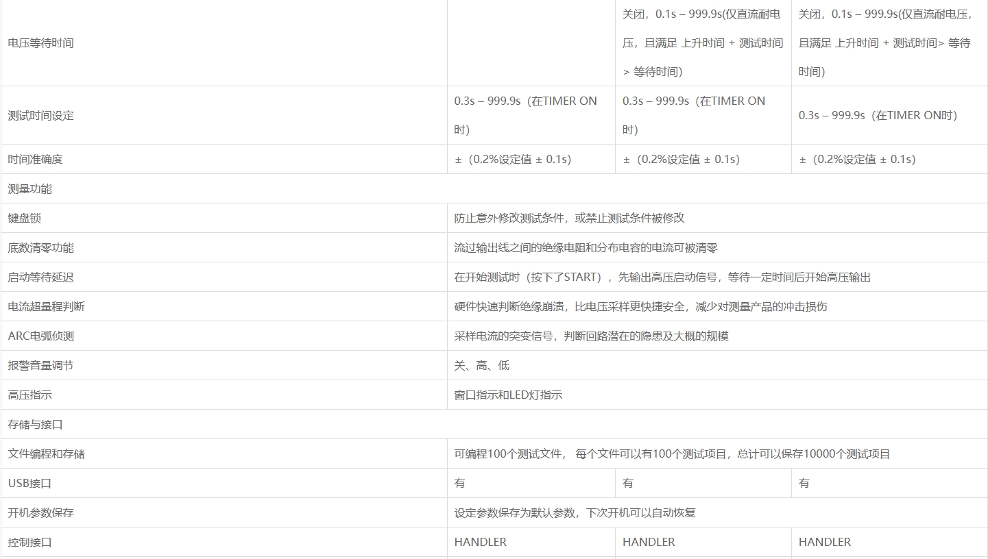 5.png 优利德UT5310系列可编程耐压测试仪