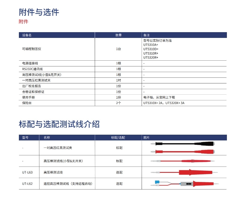 1.png 优利德UT5300X+系列可编程耐压测试仪