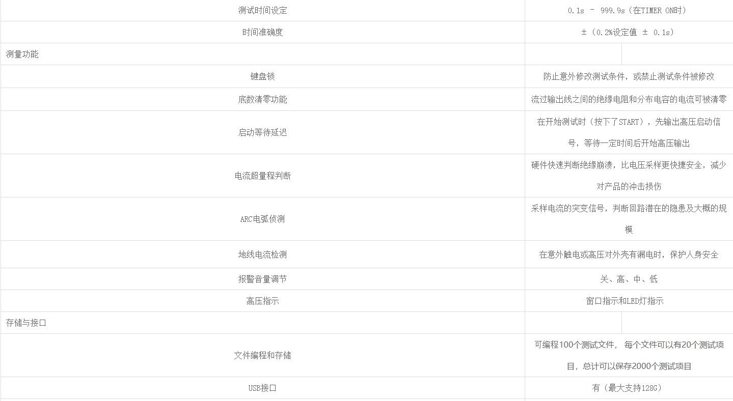 4.png 优利德UT5320R-SxA 系列可编程耐压测试仪