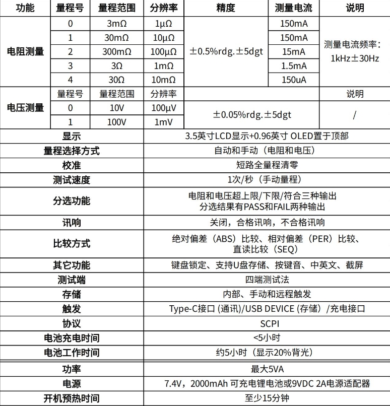 1.png 优利德UT3550手持电池内阻测试仪