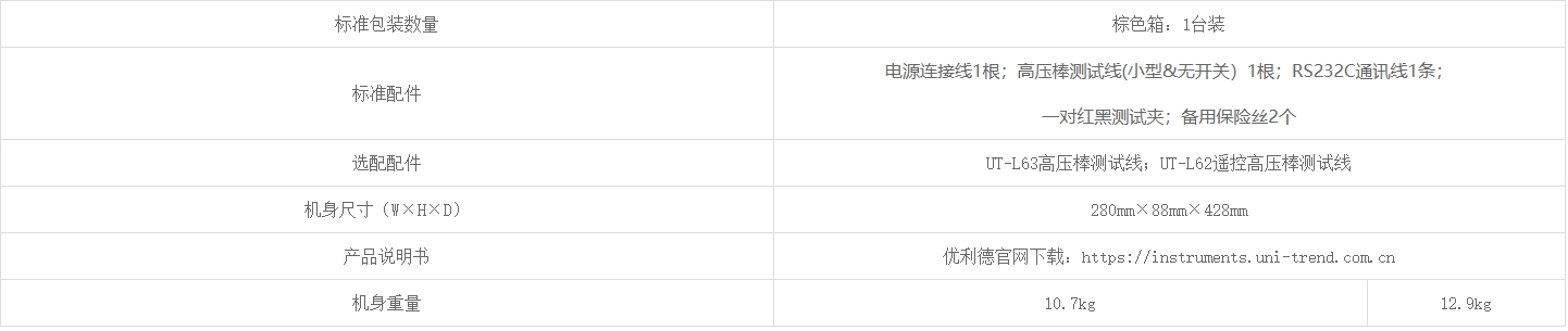 5.png 优利德UT5300X+系列可编程耐压测试仪