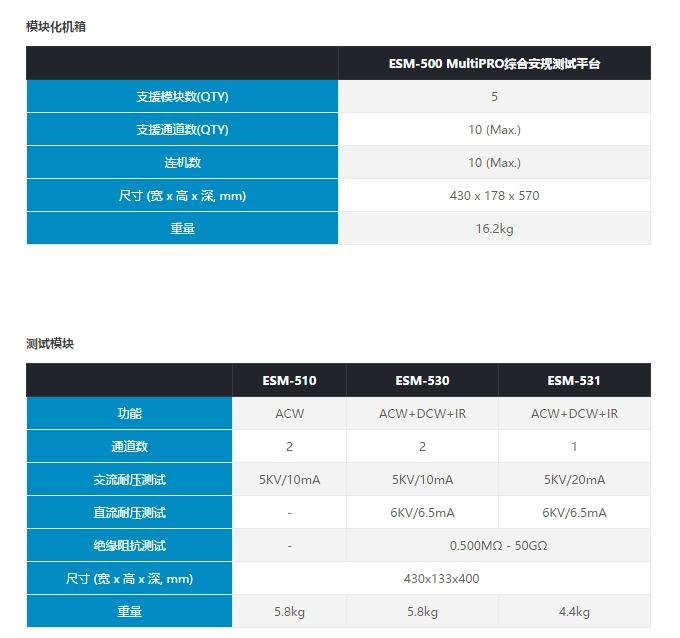 1.png 华仪ESM-500 MultiPRO安规综合测试仪