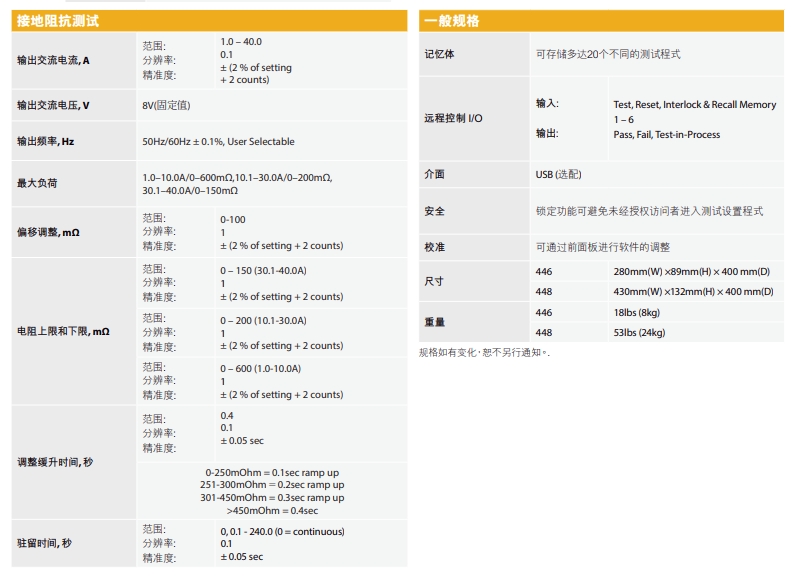 2.png 华仪SCI 440系列安规综合分析仪