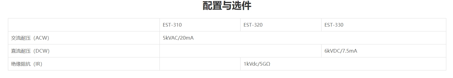 华仪EST-300 系列耐压测试仪