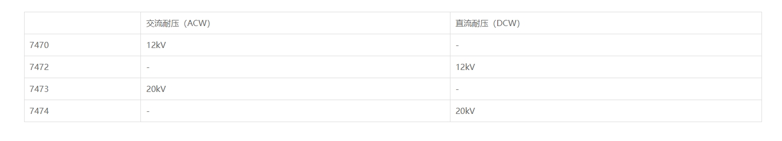 华仪7470 系列耐压测试仪