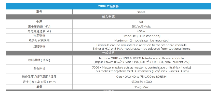 1.png 华仪7006 多通道扩展器