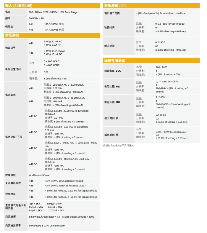 1.png 华仪SCI 440系列安规综合分析仪
