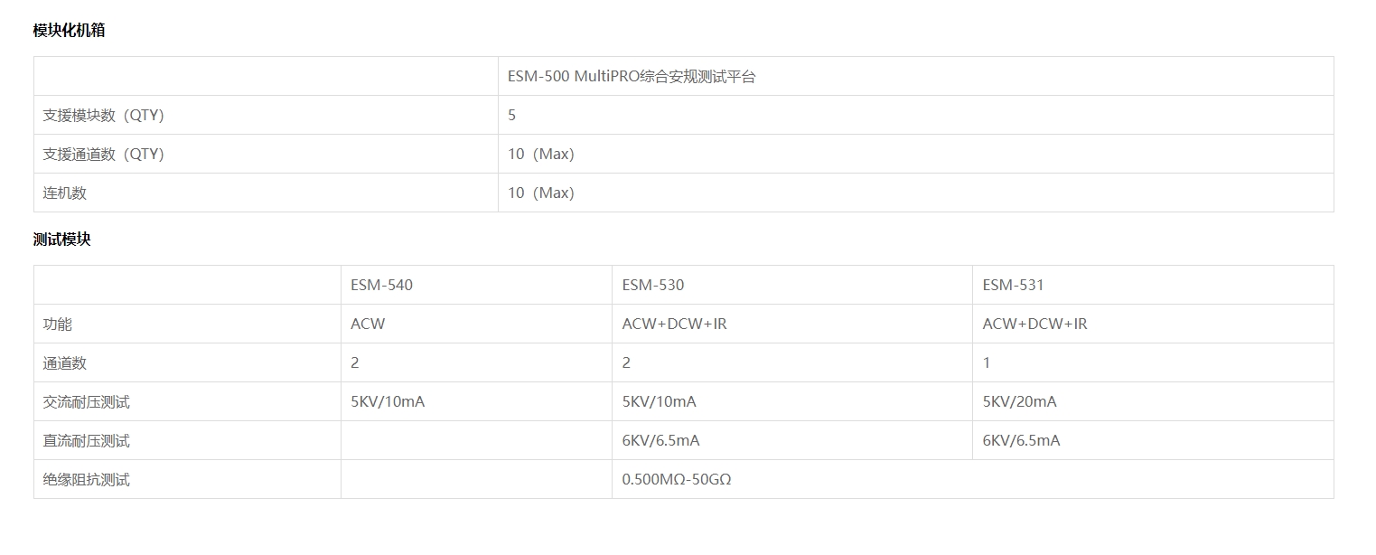 1.png 华仪ESM-500 MultiPRO安规综合测试仪