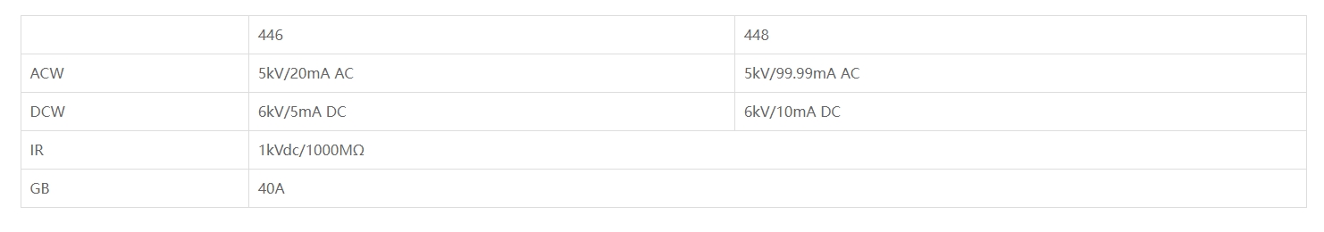 1.png 华仪SCI 440系列安规综合分析仪