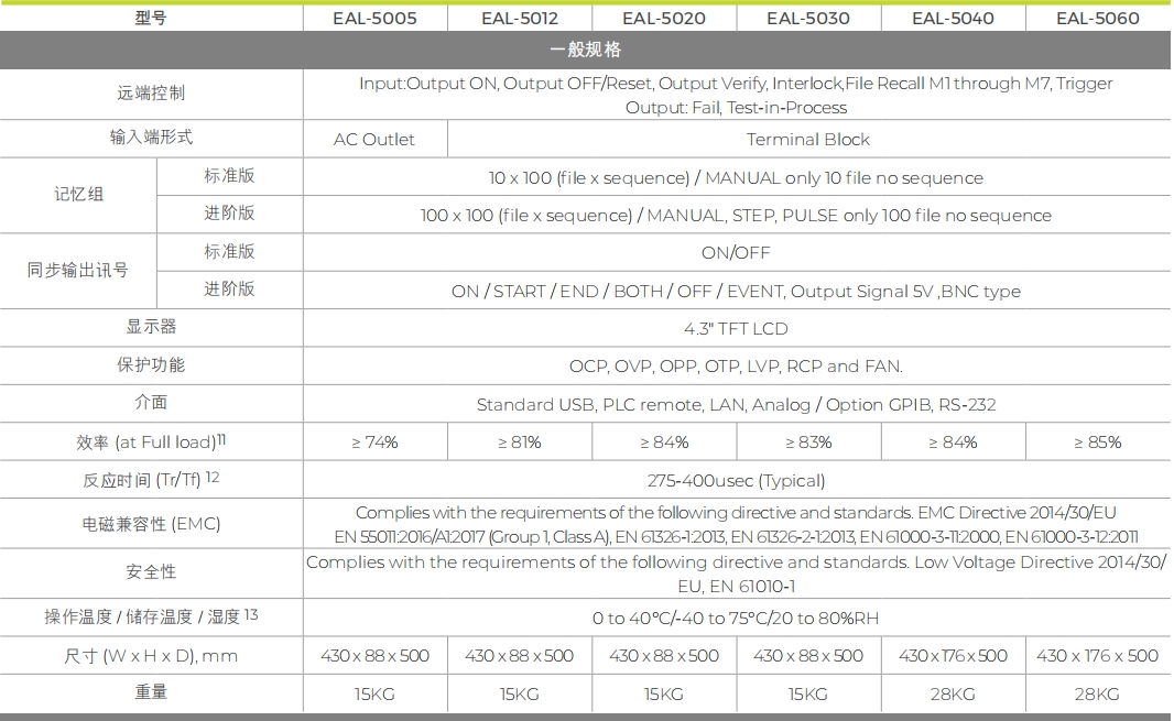 华仪EAL–5000 系列可编程交流电源