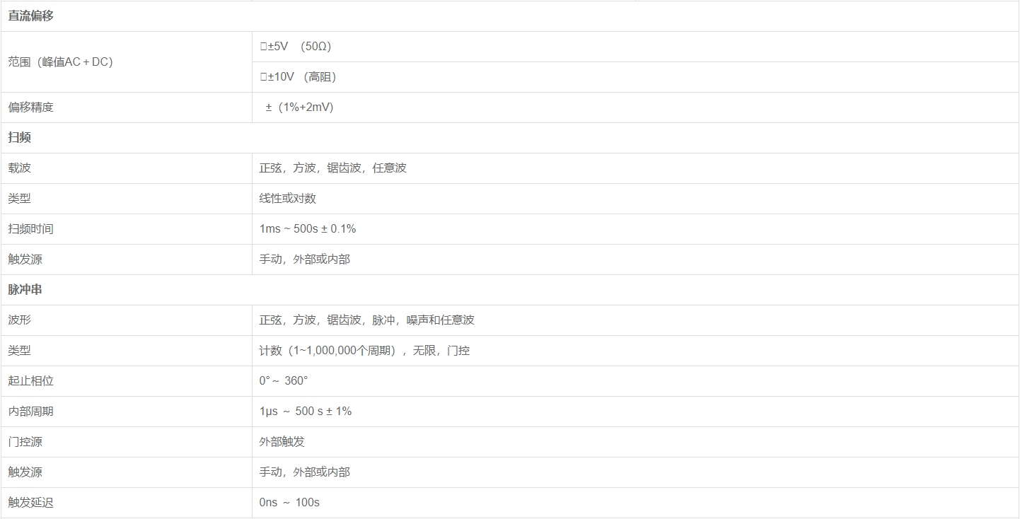 优利德UTG2000B系列 函数/任意波形发生器