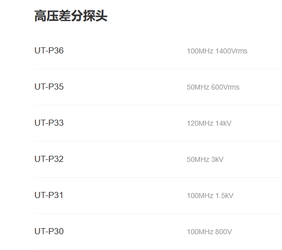 优利德UTD7000WG系列数字存储示波器