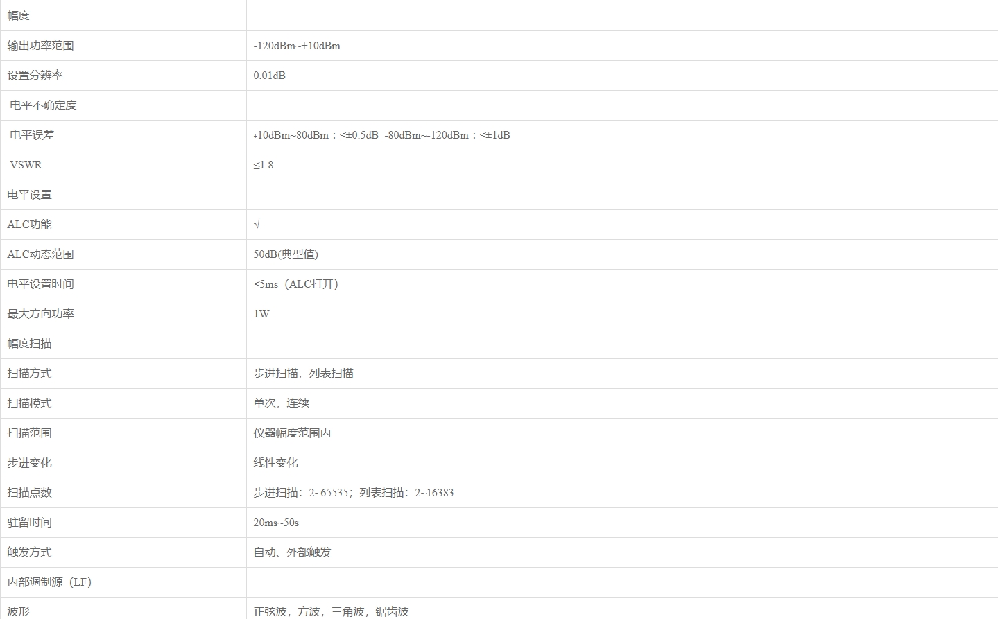 2.png 优利德UTG9000RF系列 射频信号发生器