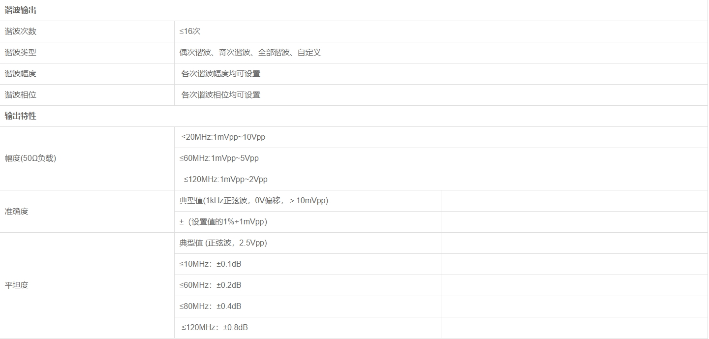 优利德UTG2000B系列 函数/任意波形发生器