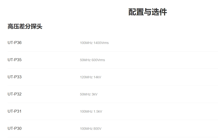 8.png 优利德MSO7000X系列混合信号示波器