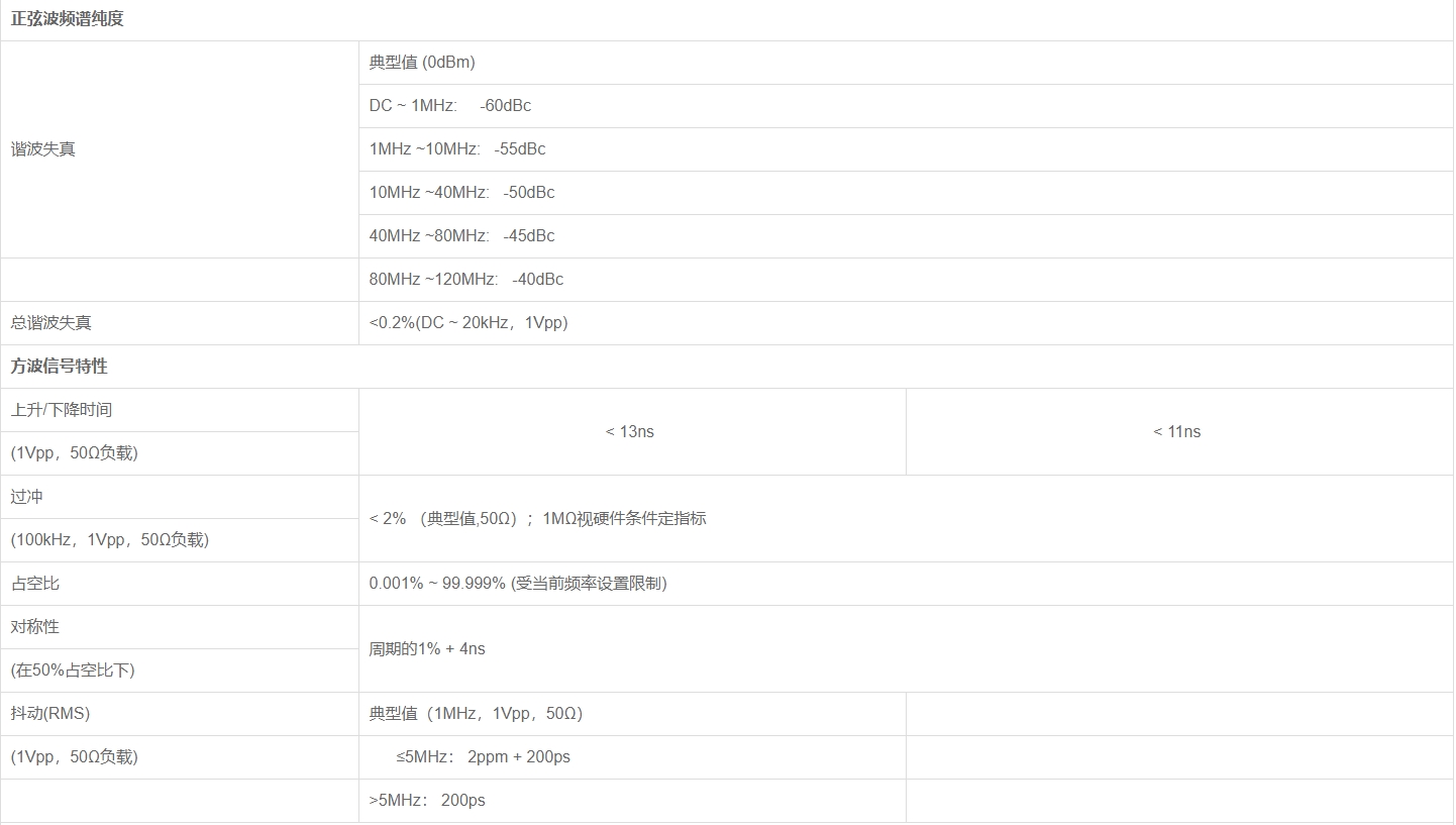 优利德UTG2000B系列 函数/任意波形发生器