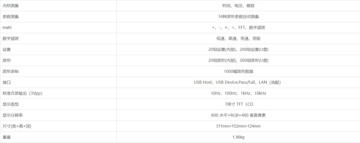 2.png 优利德UTD2000CEX+系列 数字存储示波器