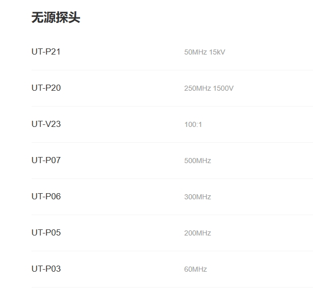 优利德UTD7000WG系列数字存储示波器