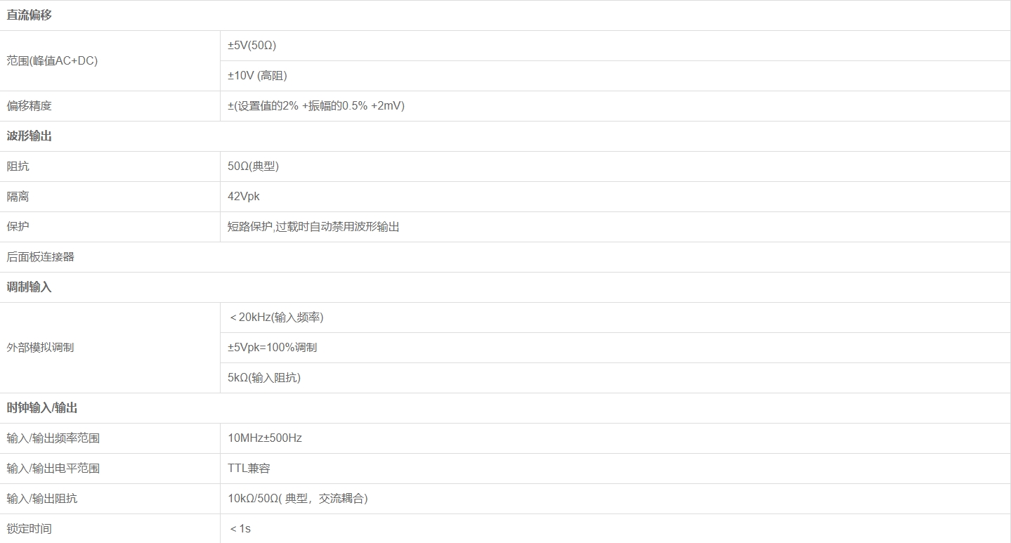 3.png 优利德UTG4000A 系列函数/任意波形发生器