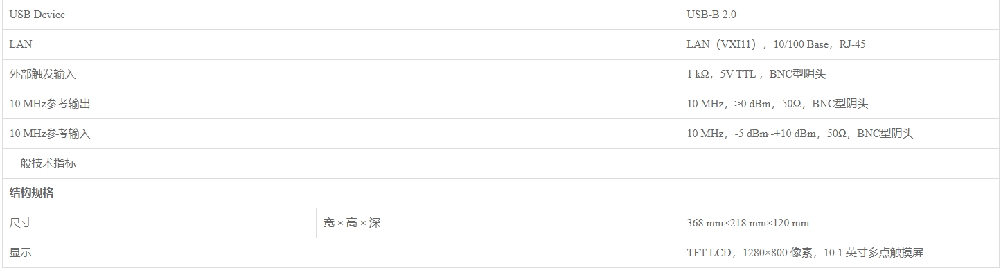 优利德UTS1000B系列 频谱分析仪