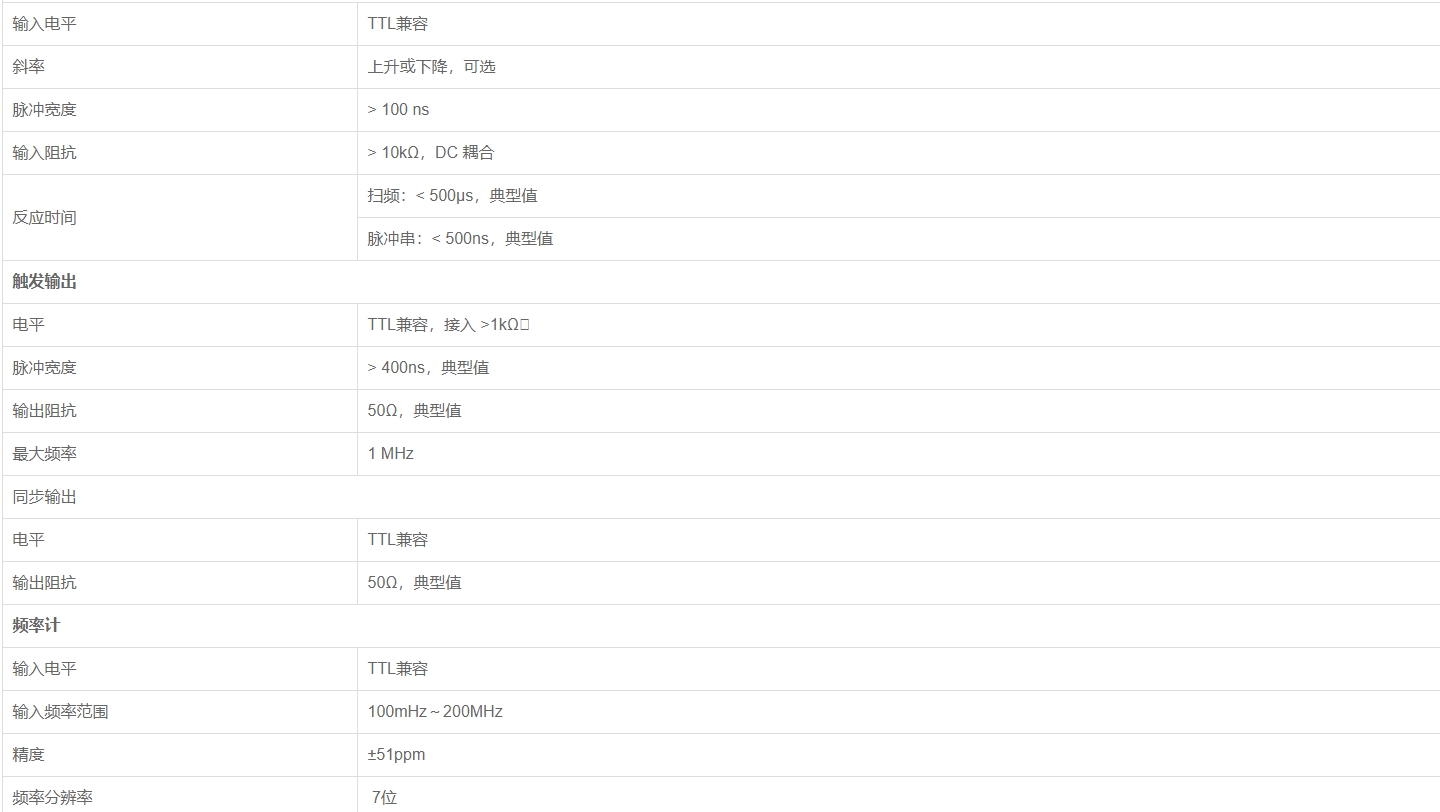 优利德UTG2000B系列 函数/任意波形发生器
