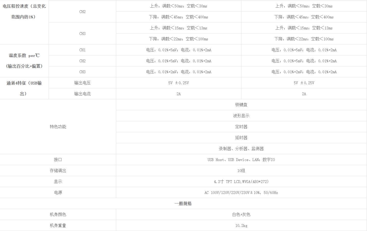 3.png 优利德UDP3000S系列 可编程线性直流电源