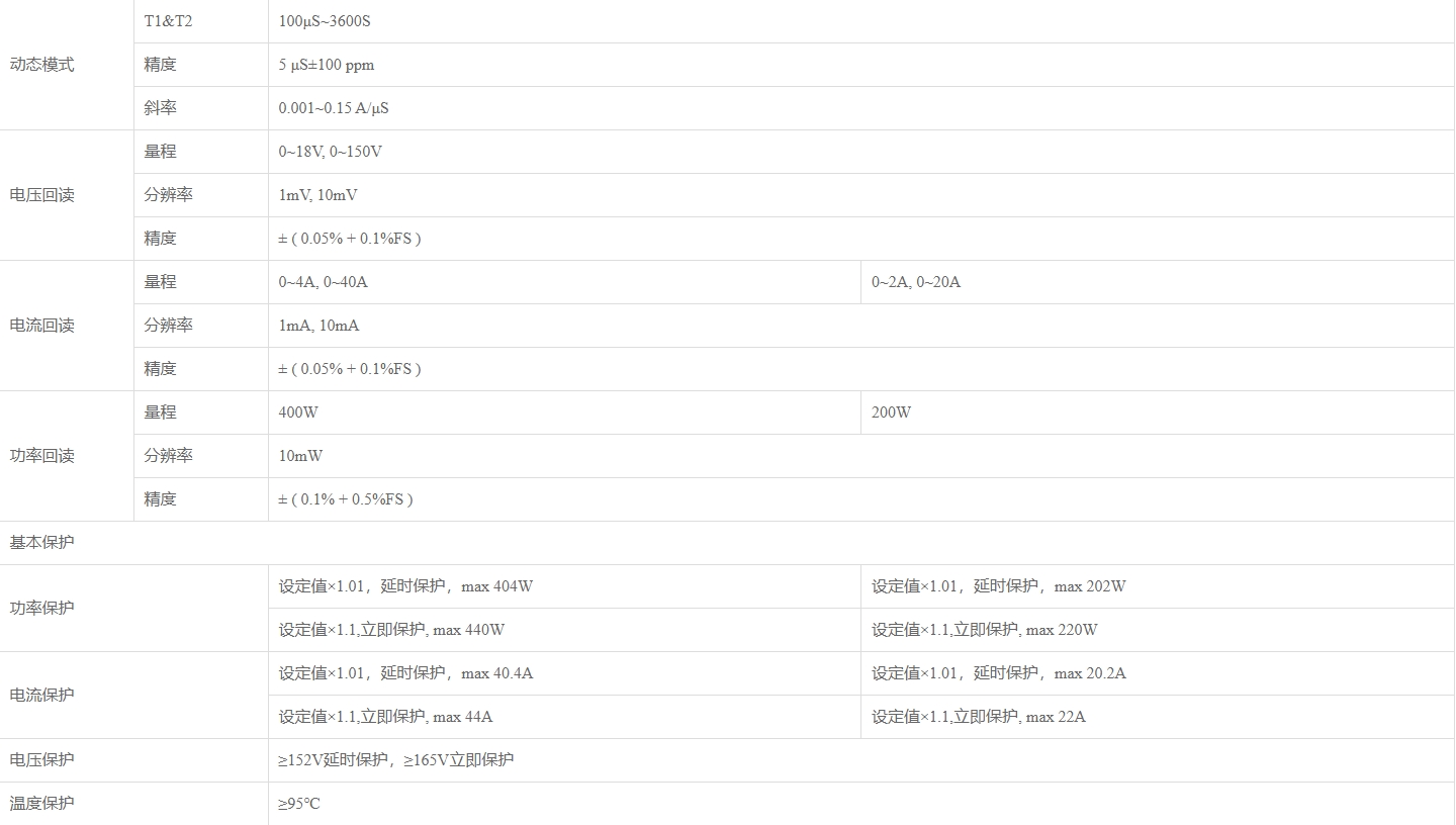 优利德UTL8200可编程直流电子负载