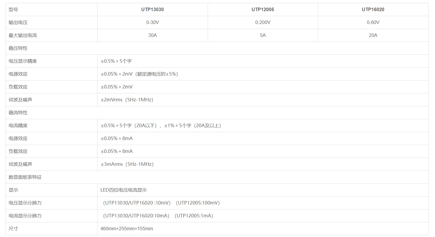 优利德UTP230功率直流电源