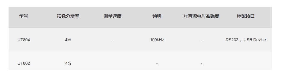 优利德UT804台式数字万用表