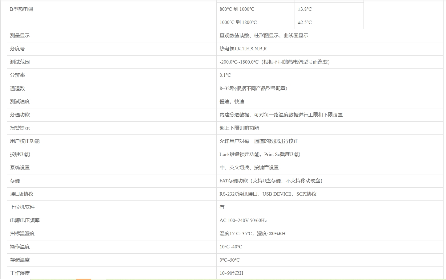 优利德UT3200系列 多路温度测试仪