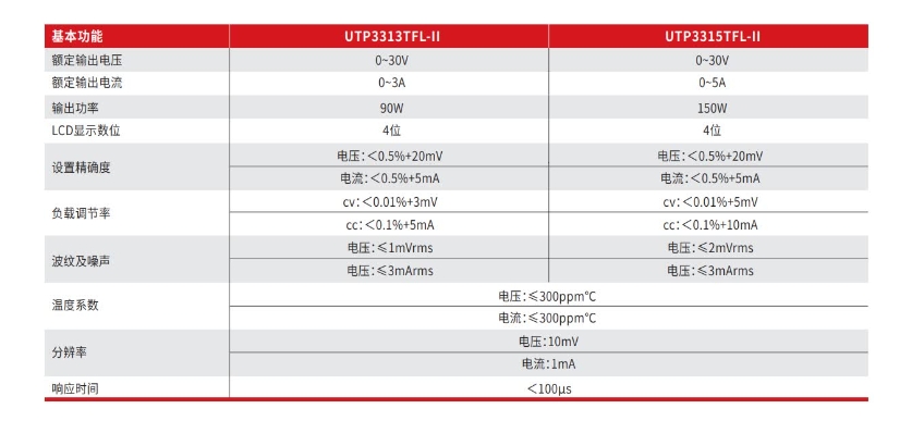 优利德UTP3000TFL-II系列线性直流电源