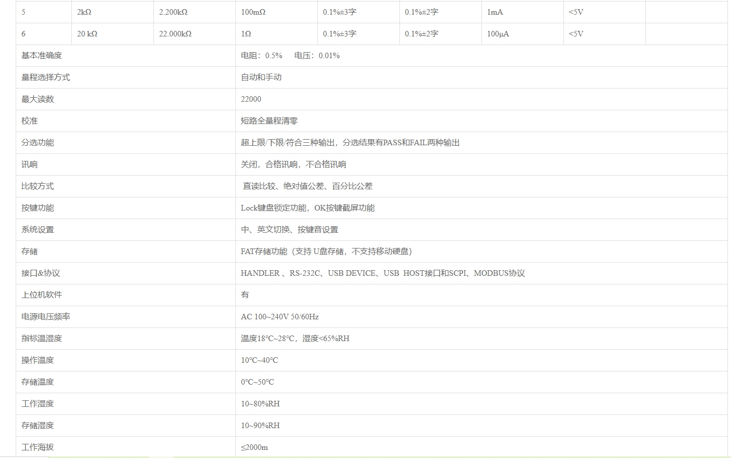 优利德UT3510系列 直流电阻测试仪