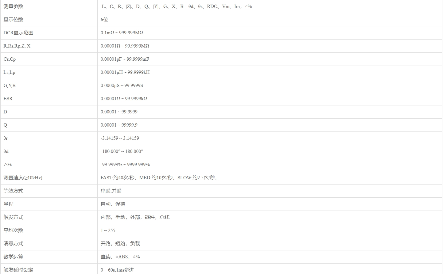 优利德UTR2800系列 LCR数字电桥