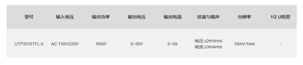 优利德UTP3000TFL-II系列线性直流电源