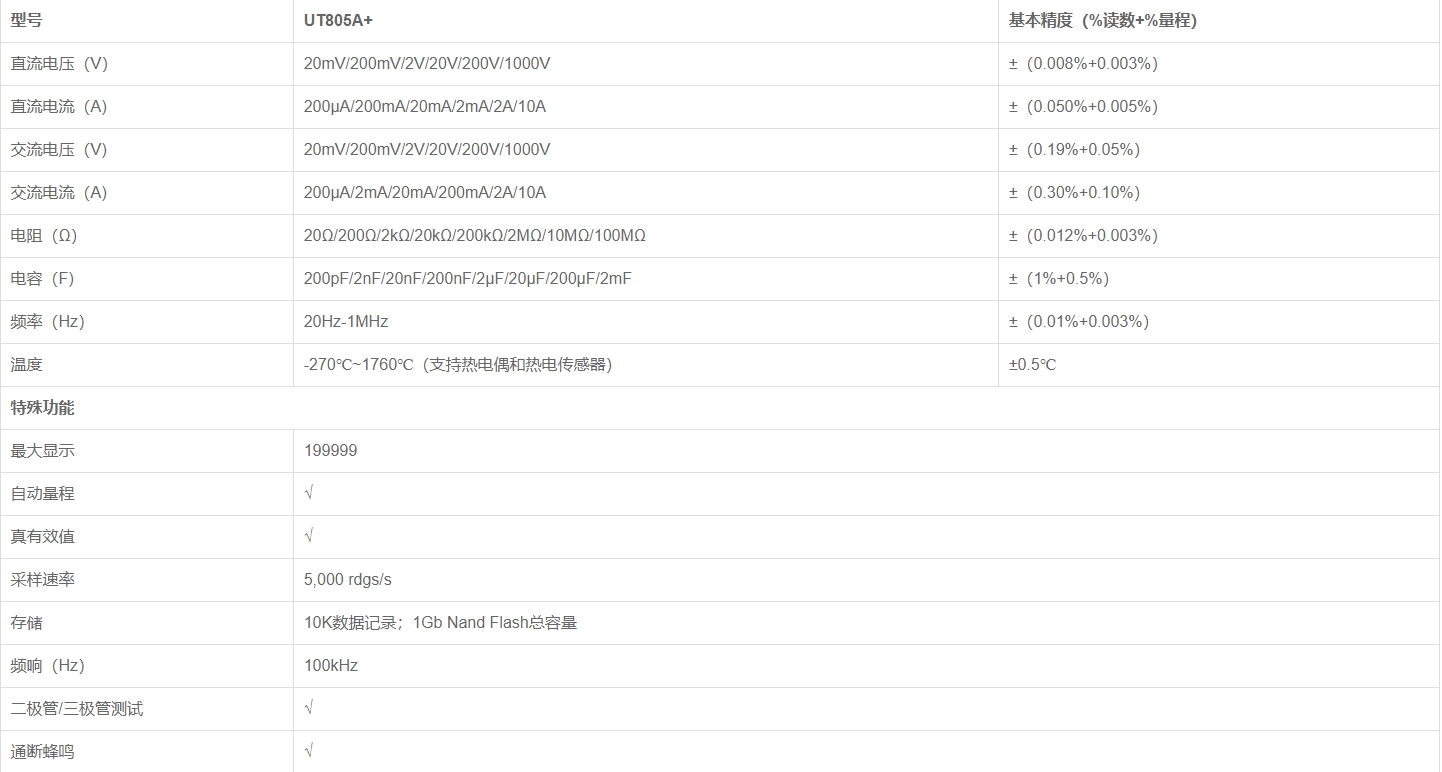 1.png 优利德UT805A+ 台式数字万用表