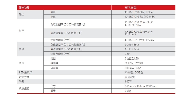 1.png 优利德UTP3603 线性直流稳压电源