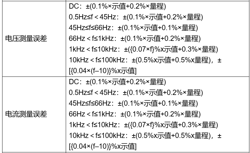 33.png 高精度三相功率分析仪AN87330系列